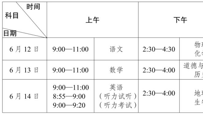 迪马济奥：基耶利尼与尤文达成协议，退役后将在管理层中任职